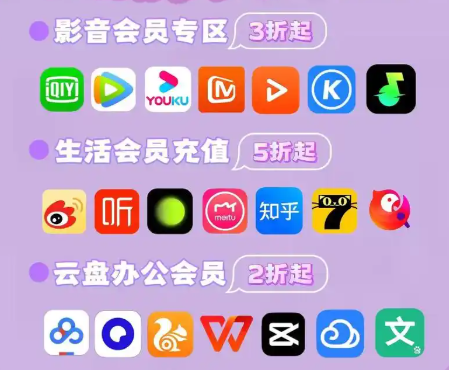 影视会员批发货源新格局:从源头平台到数字权益激活工具的全链路拆解